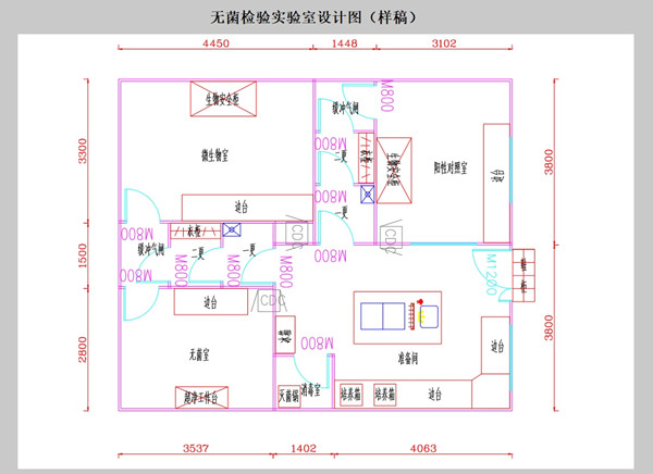 无菌检验实验室设计图.jpg