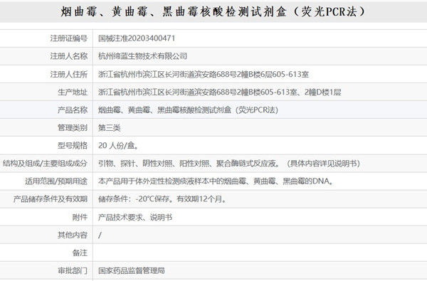 曲霉核酸检测试剂注册审查指导原则.jpg