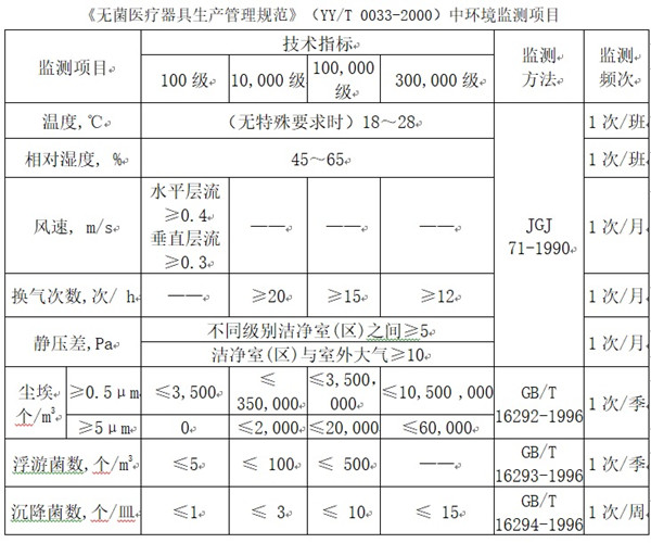 无菌检验员培训.jpg