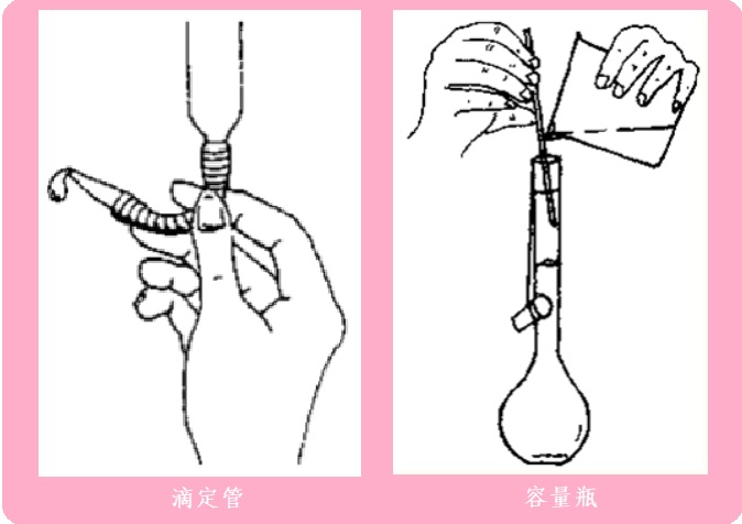 无菌检验员培训.jpg