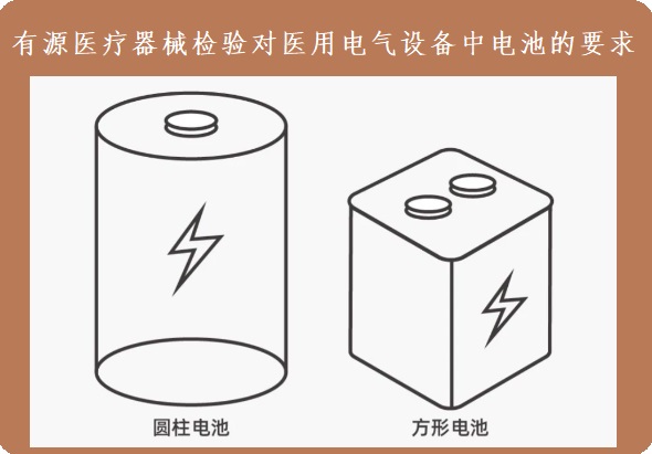 有源医疗器械检验员培训.jpg