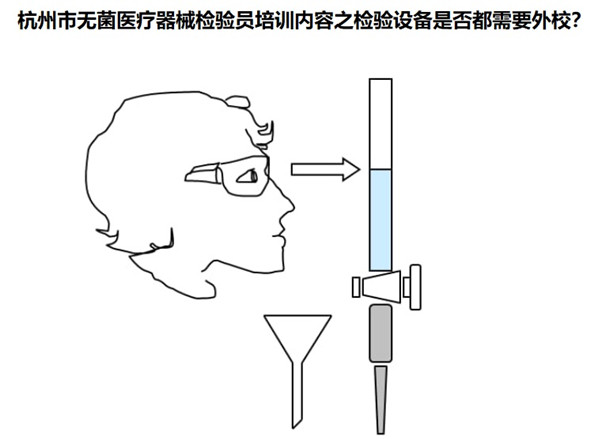 杭州市无菌检验员培训.jpg