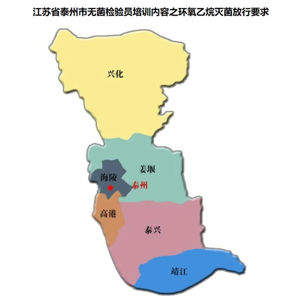 江苏省泰州市无菌检验员培训.jpg