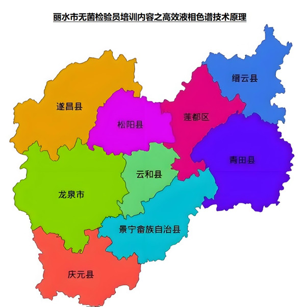 丽水市无菌检验员培训.jpg 丽水市无菌检验员培训.jpg