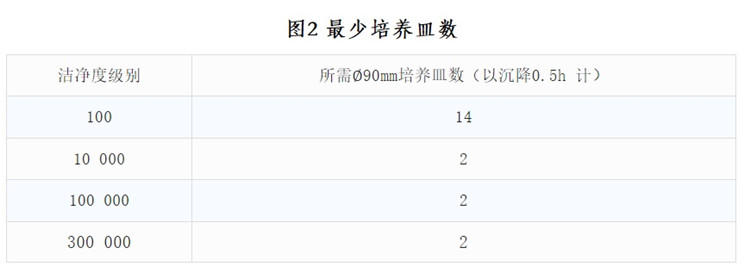 无菌检验员培训.jpg 无菌检验员培训.jpg