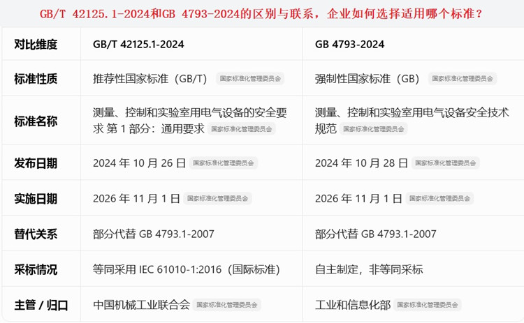有源医疗器械检验员培训.jpg
