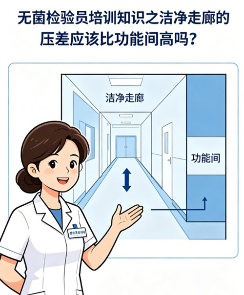 无菌检验员培训.jpg 无菌检验员培训.jpg