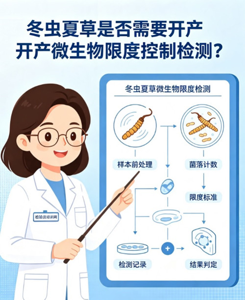 微生物检验员培训.jpg 微生物检验员培训.jpg