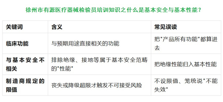 徐州市有源医疗器械检验员培训.jpg